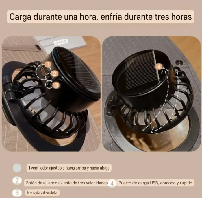 SOMBRERO CON VENTILADORES SOLARES