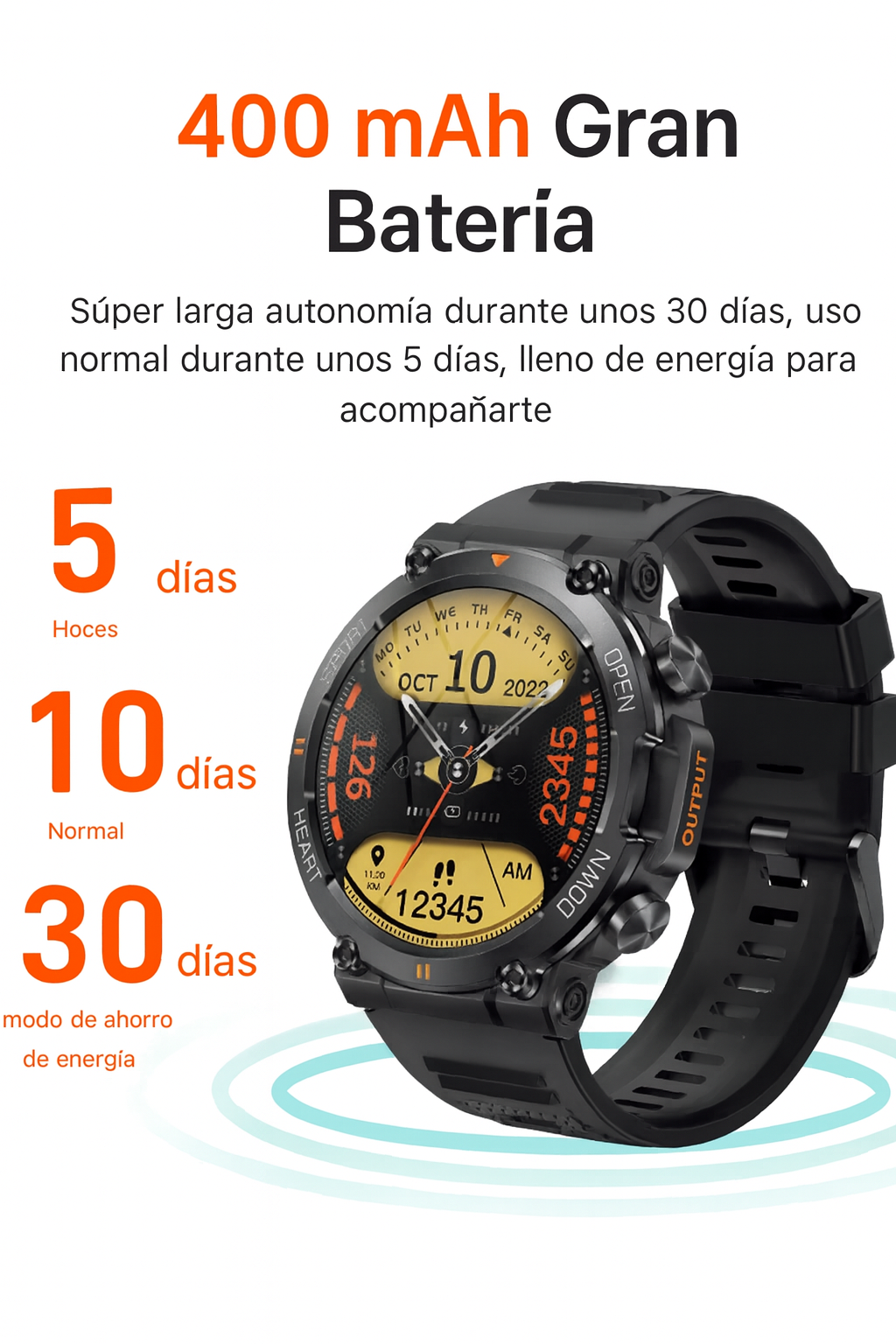 RELOJES INTELIGENTES
